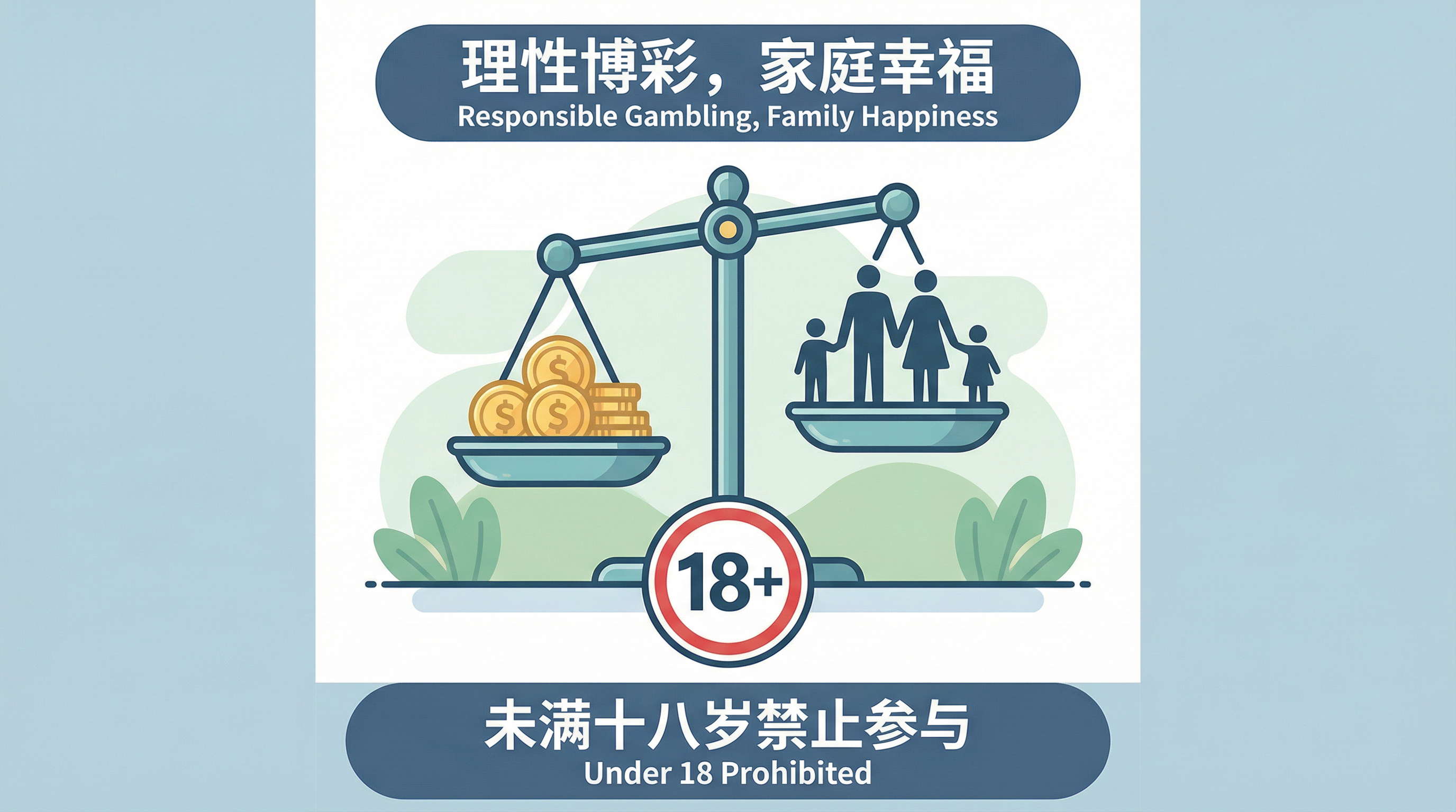c7娱乐负责任博彩宣传图展示18+标识和家庭平衡